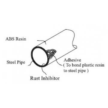 plastic coated steel pipe