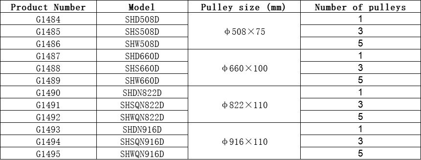 ডিফল্ট নাম default name