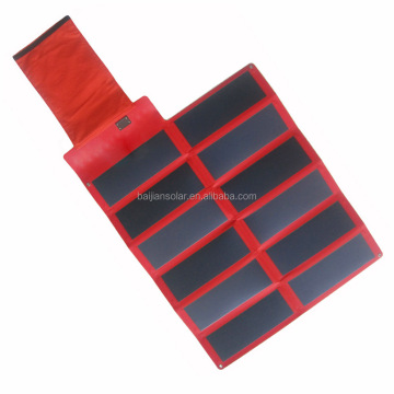 Flexible Photovoltaic Solar Panel Module Manufacturer