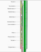 CSJ/CSZ Type Super Fishing Jar