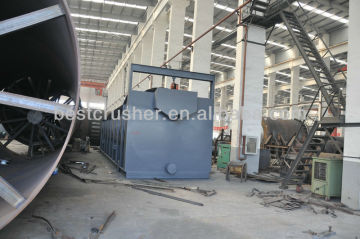 free classified ads / sand classifier equipment / air separation classifier