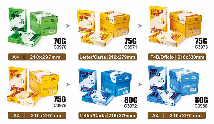 new arrival high white copy paper 80gsm A4 Letter Size