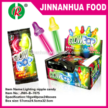 nipple candy glow pop