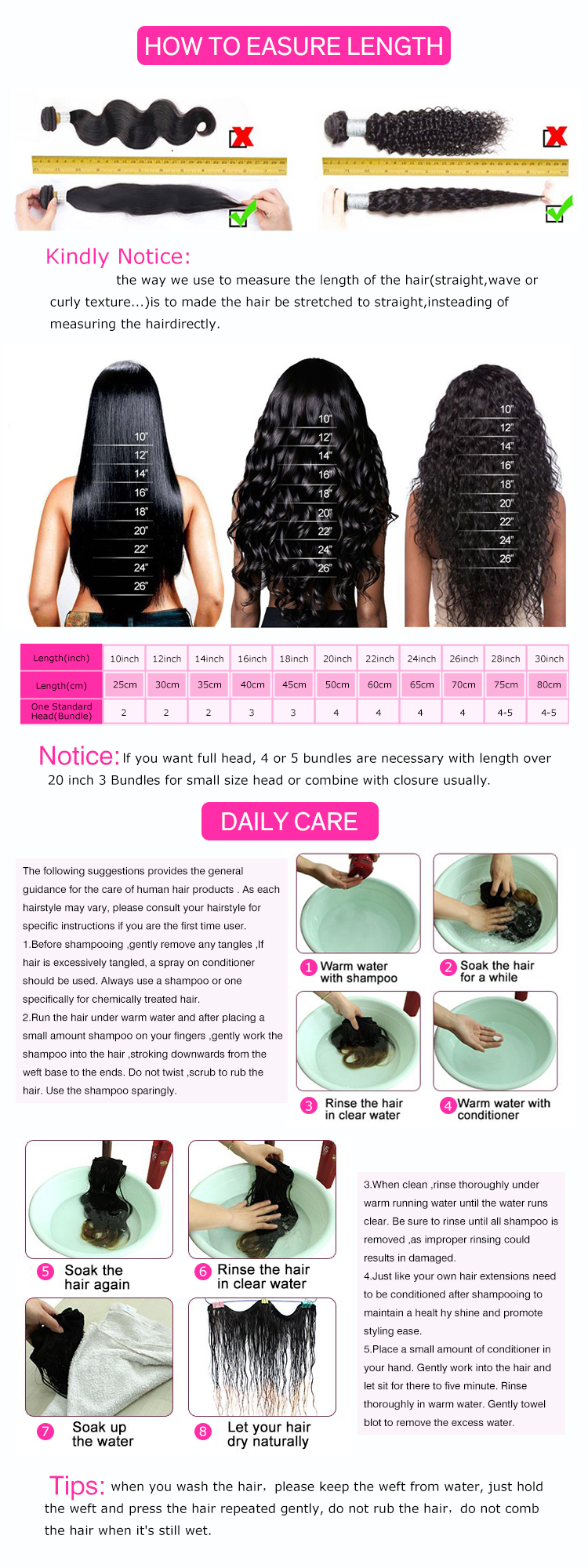 Indian Deep Curly Virgin Human Hair Bundles, ISEE HAIR Human Natural Hair Supplier