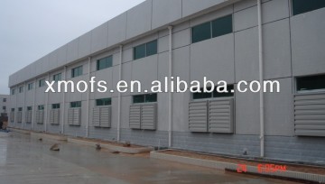 poultry fan poultry farm ventilation fans / poultry fan poultry farm ventilation fans