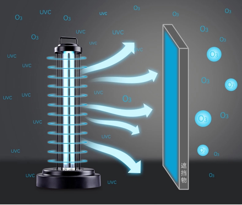 Intelligent ultraviolet germicidal lamp