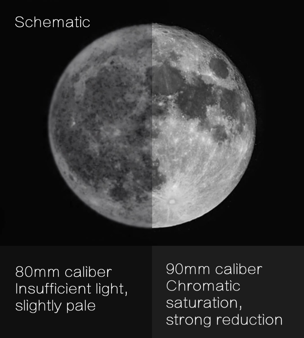 Beebest Astronomical Telescope Xa90