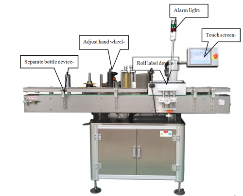 Automatic Bottle Labeling Machine