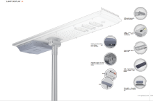 Solar Light Lanterns BSW