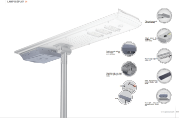 Solar Light Lanterns BSW