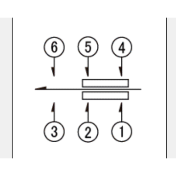 Spuj series push switch