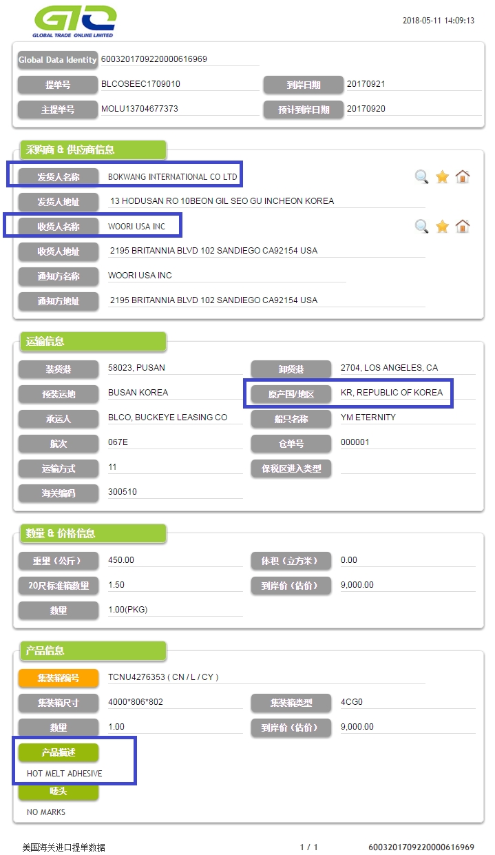 Dados de importação de b / l de adesivo de melt hot