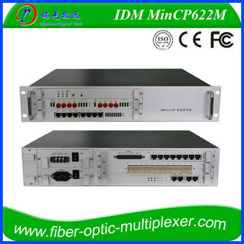 622M/155M Rate Single mode/Multimode FC/SC Optical interface optical fiber CWDM/DWDM multiplexer