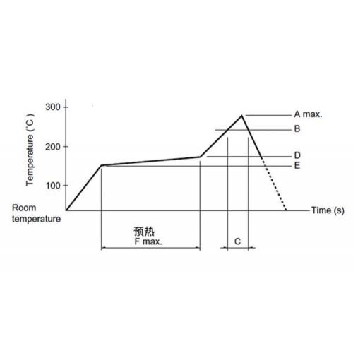 Înălțimea barei de glisare 4,8 mm Comutator cu acțiune unidirecțională