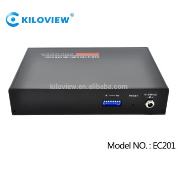 ip video encoder