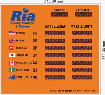 Currency exchange rate display board ERB-2807B