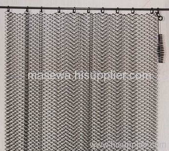 Black Surface Fireplace Screen Mesh 