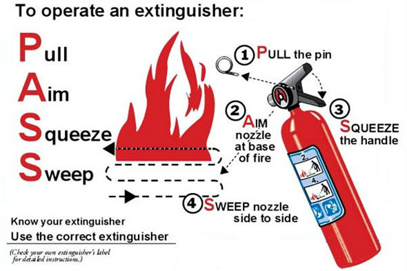 Best Selling FM200 Fire Extinguisher