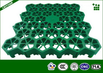 Erosion Protection Mat for Car Parking on Grass