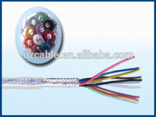 magnetic generator useing electrical wire