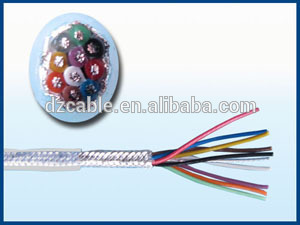 magnetic generator useing electrical wire