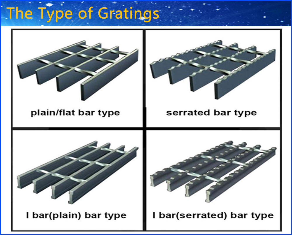 Tipo de rejilla de acero Type Of Steel Grating