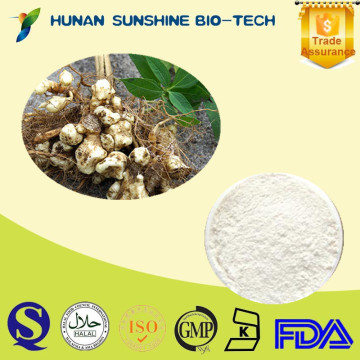 Helianthus tuberosus L. Extracted Powder Treating Constipation