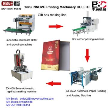 Automatic box making line