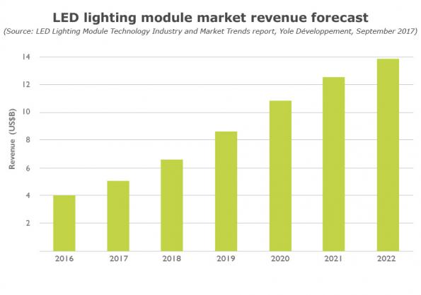 2017-09-29-Eenews-JH-Yole1 2017-09-29-eenews-jh-yole1