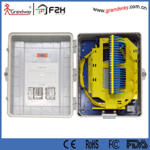 36 Fiber optical termination box