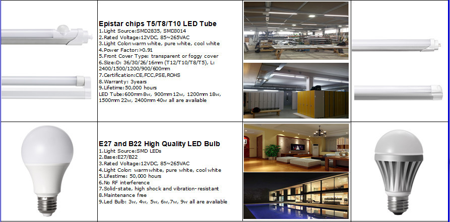Fluorescent Tube Retrofit G13 110lm/W 40W 2.4m T8 LED Tubular Lamp