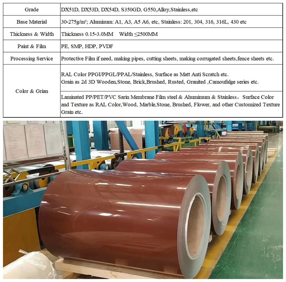 מפעל ppgi ppgi factory