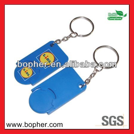 plastic mini supermarket trolley coin keychain