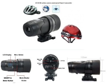 sports helmet camera