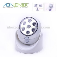 7LED High Quality ccd image sensor camera