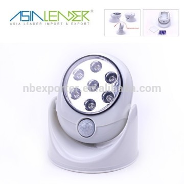 7LED ccd image sensor camera