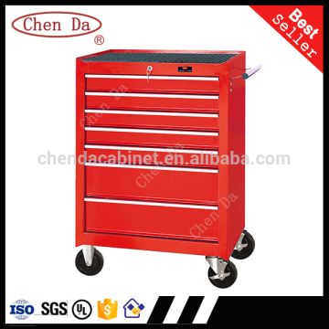 trolley tool box