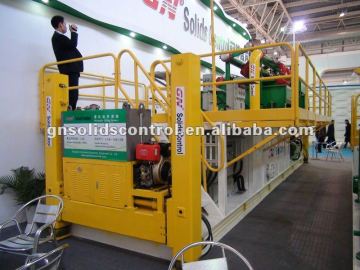 Mud Circulation System