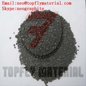 Artificial Graphite Powder used in metallurgy industry