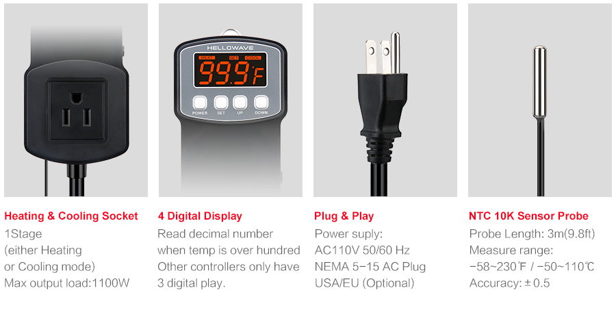 1803a digital temperature controller