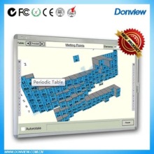 IR touch board Interactive whiteboard