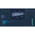 Sistema de monitoreo de energía inteligente diseñado por Acrel