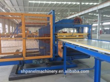 pu sandwich panel machine