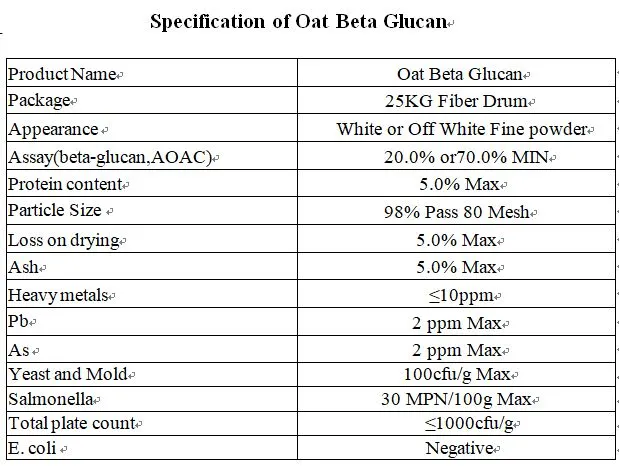 GMP Factory Supply Oat Extract 70% Beta Glucan