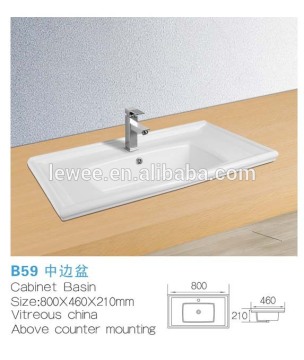 ceramic hands under counter basin