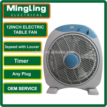 3speeds box fan, 2hours box fan, oscillating box fan