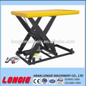 LISJG1.0-0.9 Electric scissor lift table 1 ton