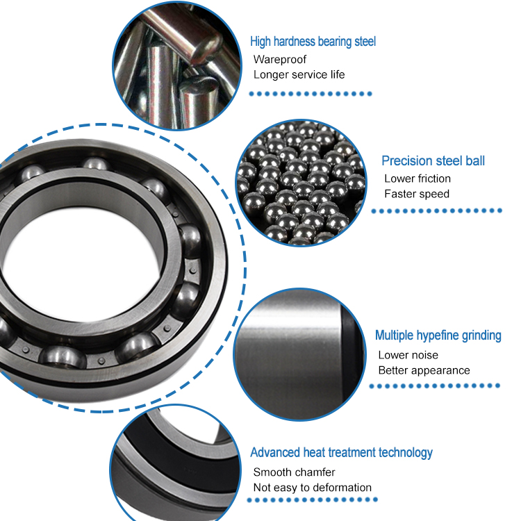 Best Roller Skate Bearings