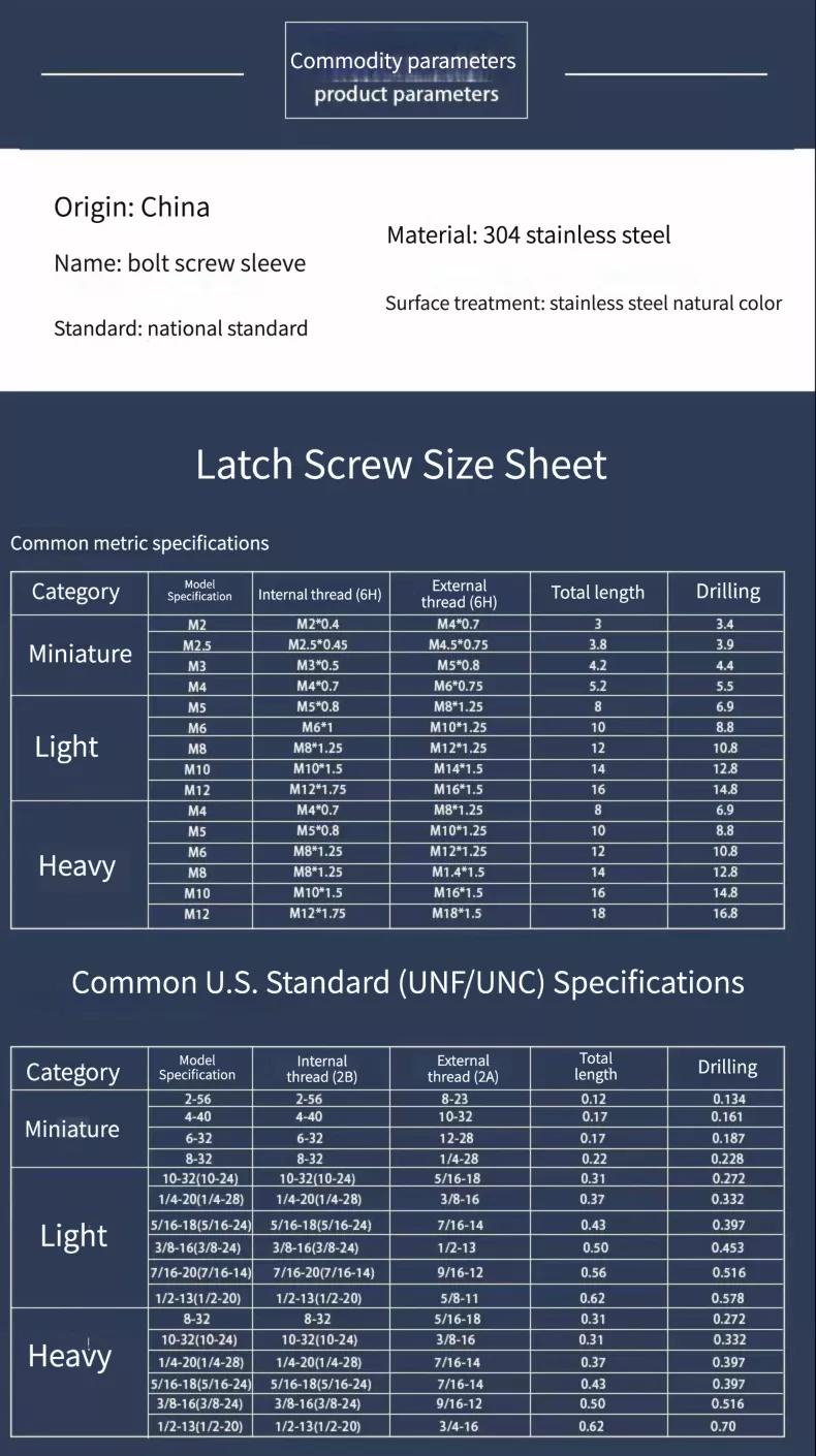 Stainless Steel Bolt Screw Sleeve with Key Lock Type Thread Sheath M6 M8 M10 M24 Fasteners
