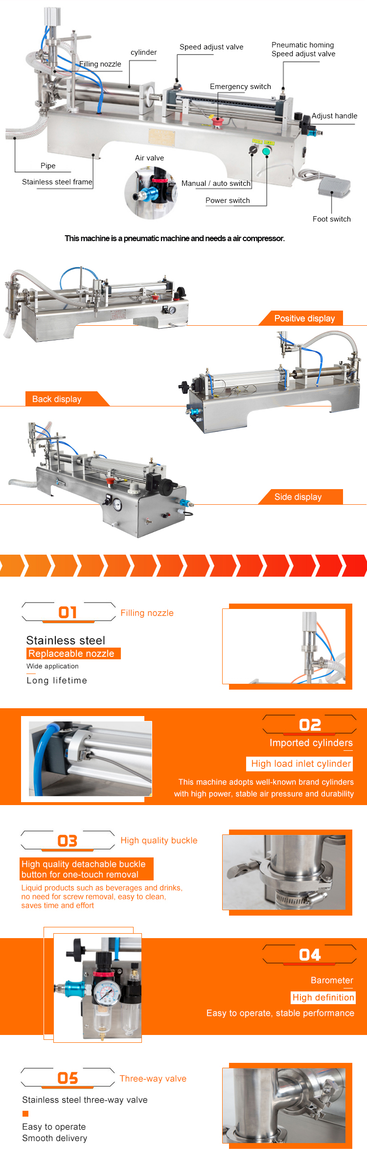 Semi-automatic single head liquid filling machine